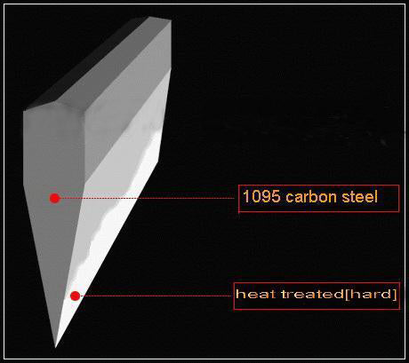 Authentic Hand Forged Japanese Samurai Katana Sword - Masamune Swords-Samurai Katana Swords UK For Sale